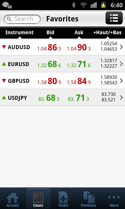 Download Forex Trading App For Android Athometree